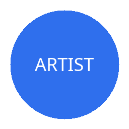 Origen artista